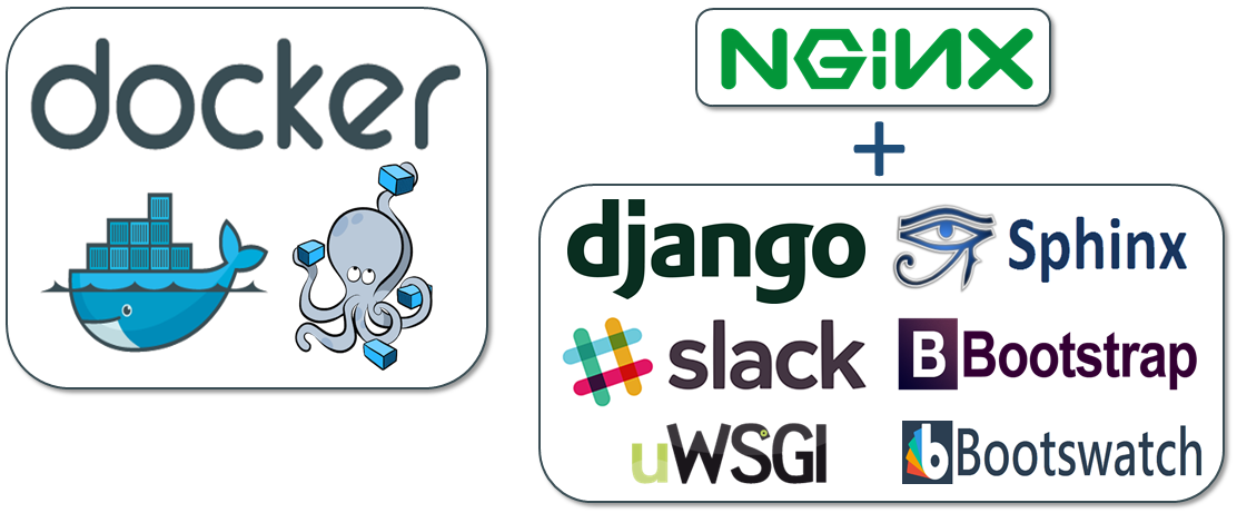 _images/image_2016-07-10_docker-django-nginx-slack-sphinx.png