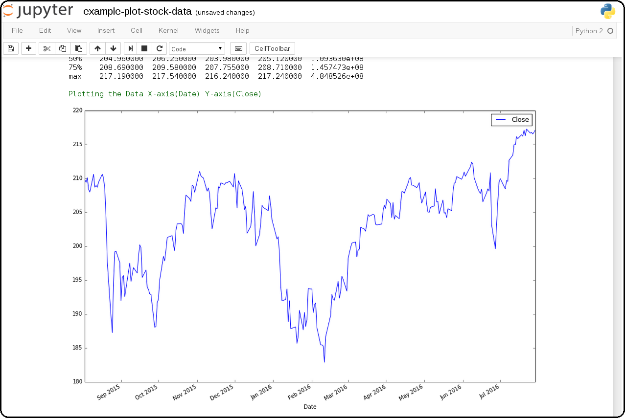 _images/image_2016-08-01_plot-spy-by-close-prices.png