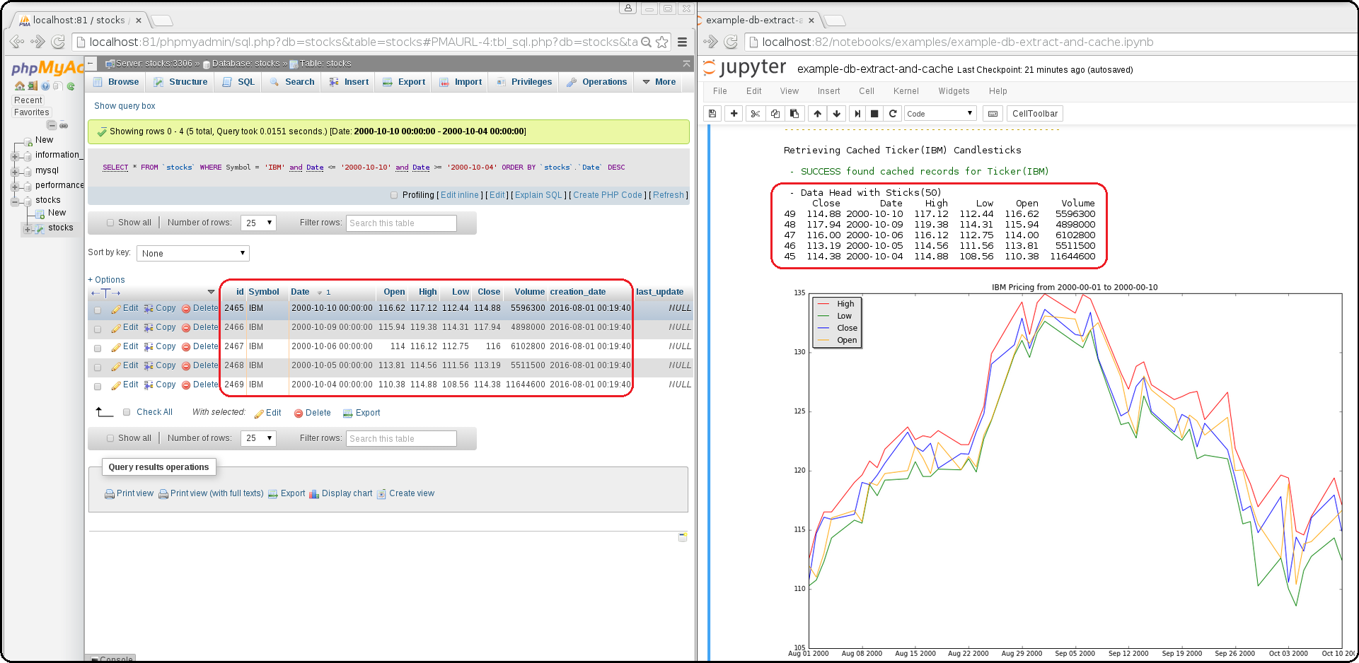 _images/image_2016-08-01_using-jupyter-for-stock-analysis.png